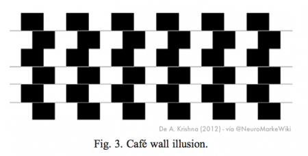 Cafe-wall-illusion-krishna-neuromarkewiki.png